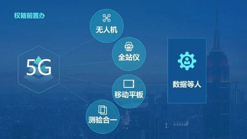学术丨 互联网 不动产登记 关键技术及其应用场景